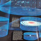 Journey into the Universe Map Supplement from June 1983 National Geographic Mag