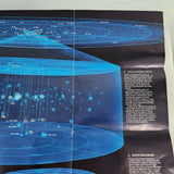 Journey into the Universe Map Supplement from June 1983 National Geographic Mag