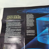 Journey into the Universe Map Supplement from June 1983 National Geographic Mag